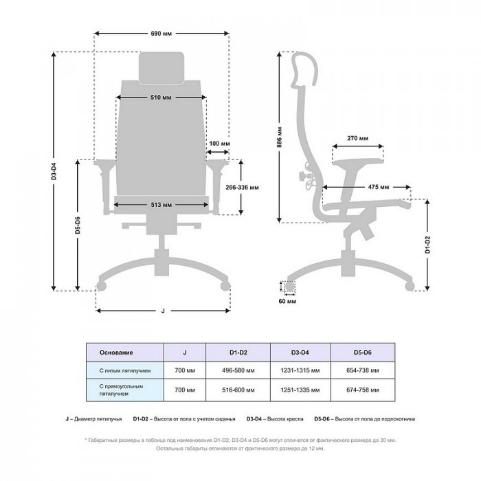 Кресло руководителя SAMURAI К-3.051 MPES - вид 5